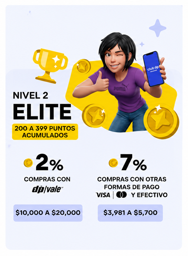 Nivel 2 Elite: beneficios y bonificaci&oacute;n